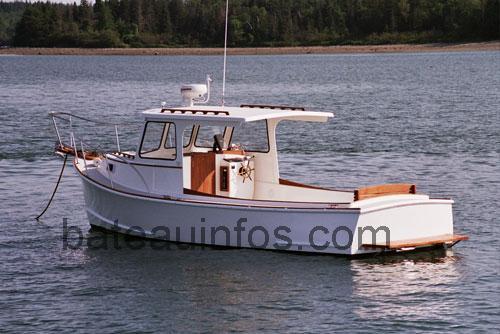 Duffy 26 avis et fiche technique 